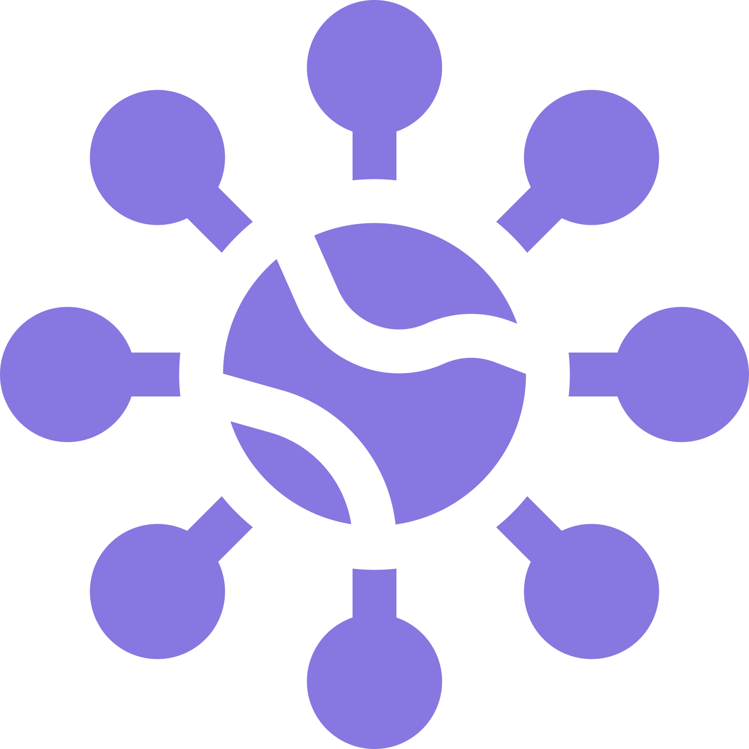 multichannel